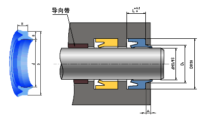 氣動ZHM組合密封圈